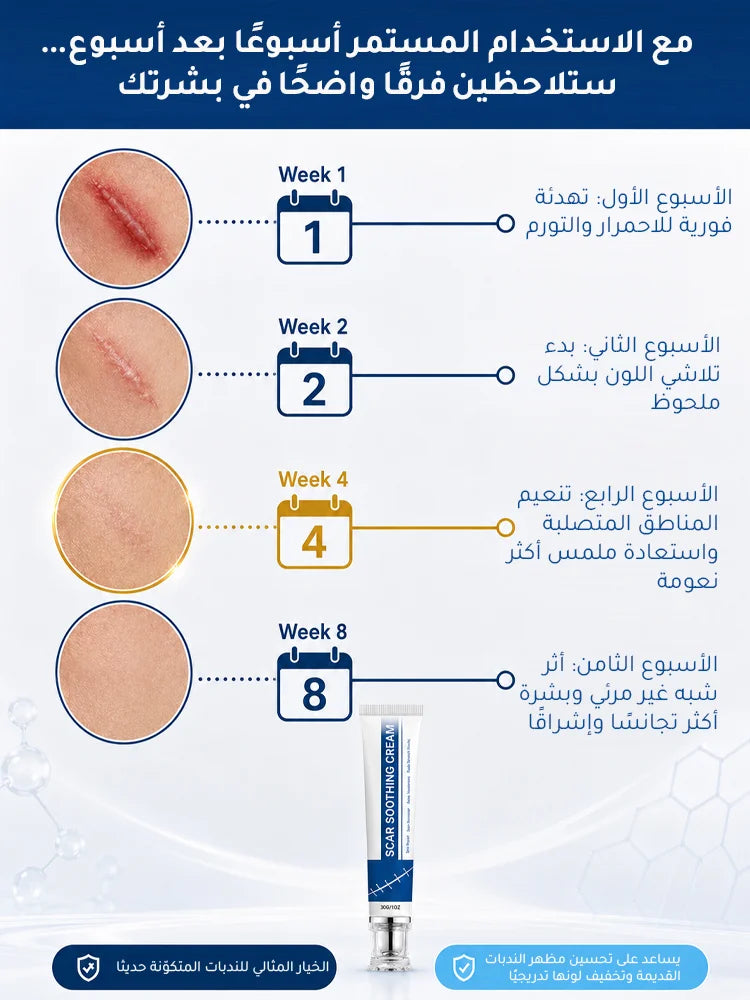 جل السيليكون الطبي لإصلاح الندبات وتخفيف الاحمرار والبروز