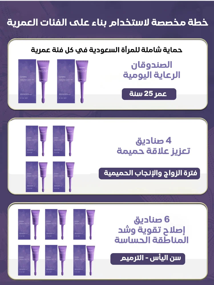 جل العناية وتضييق المناطق الحساسة للنساء
