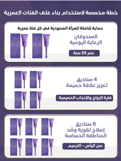 جل العناية وتضييق المناطق الحساسة للنساء